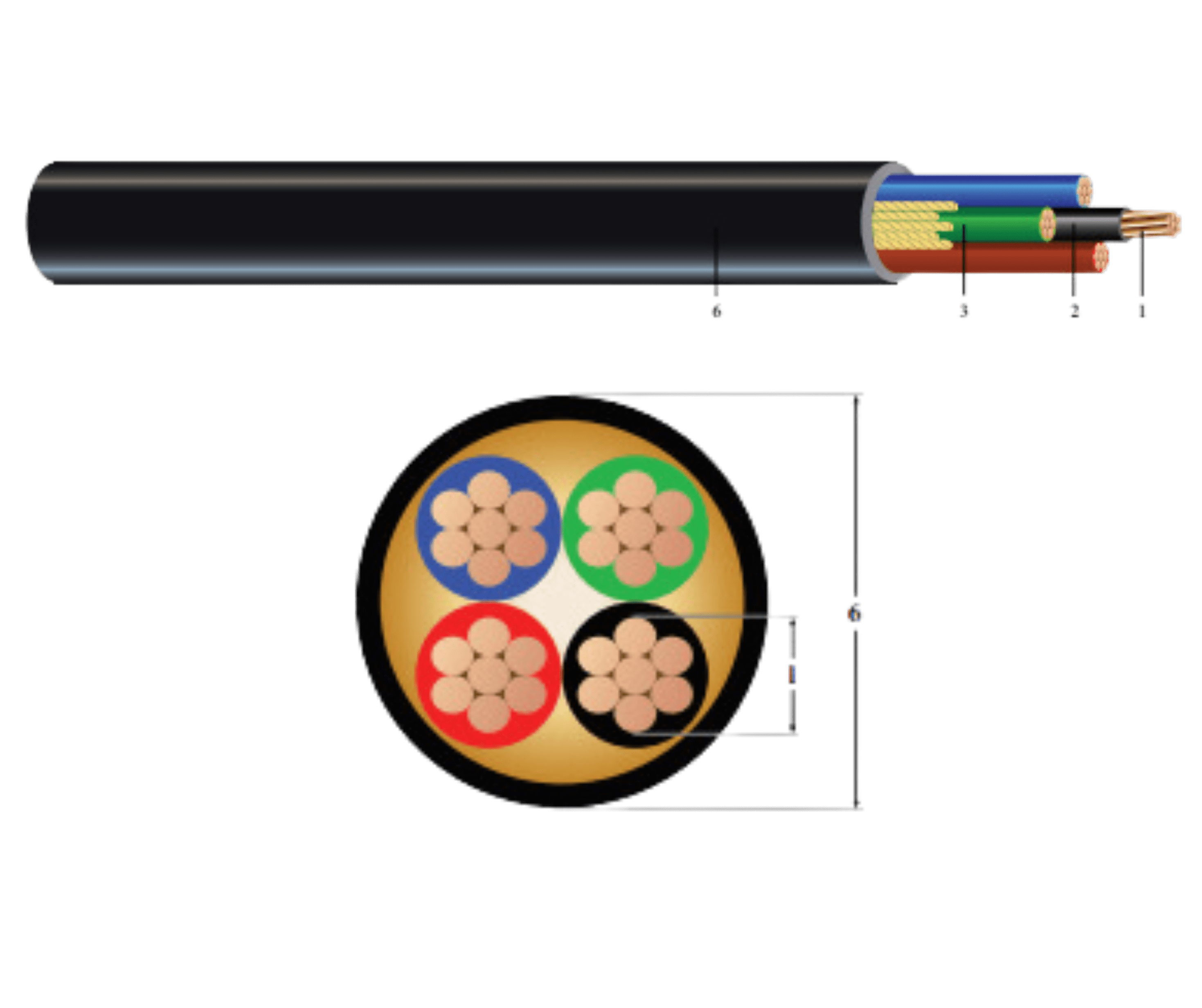 Cable de Control CU 600V XLPE XHHW-2 con Chaqueta de PVC Tipo TC-ER