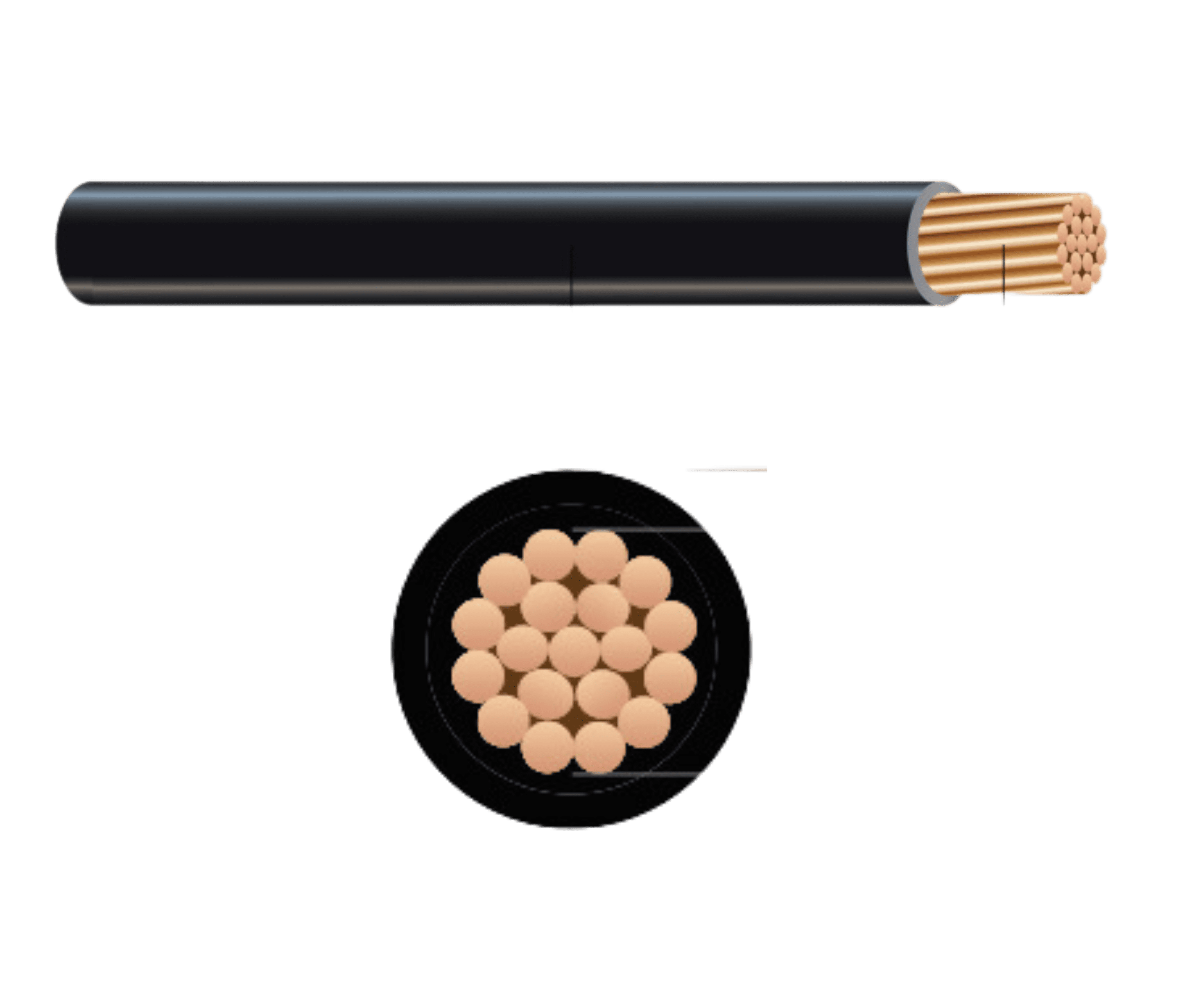 1/C CU 1000V XLPE XHHW-2 Power Cable