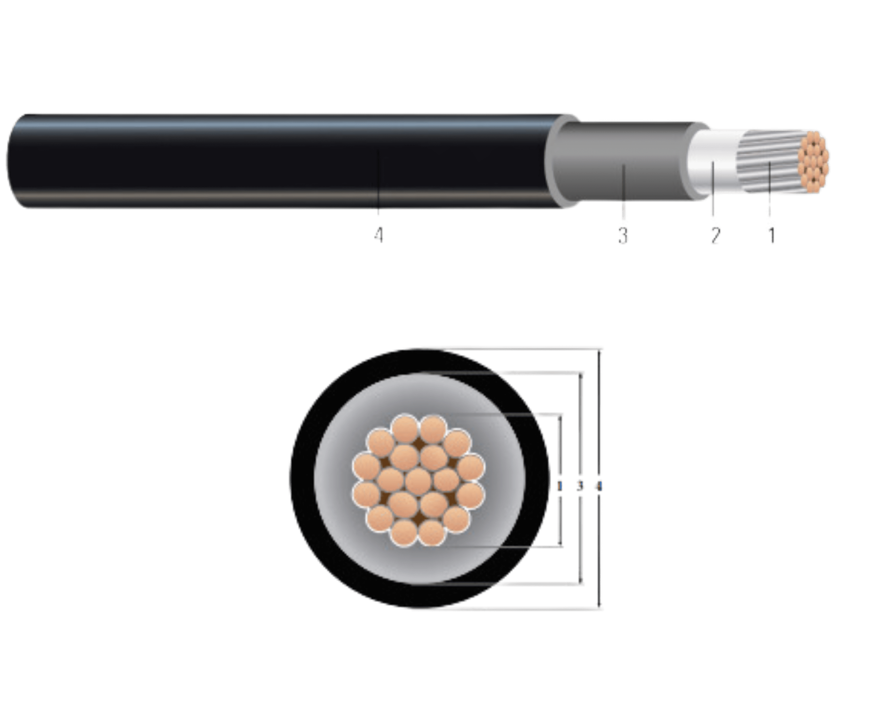 1/C CU 600V EPR RHH/RHW-2 USE-2 CPE Power Cable