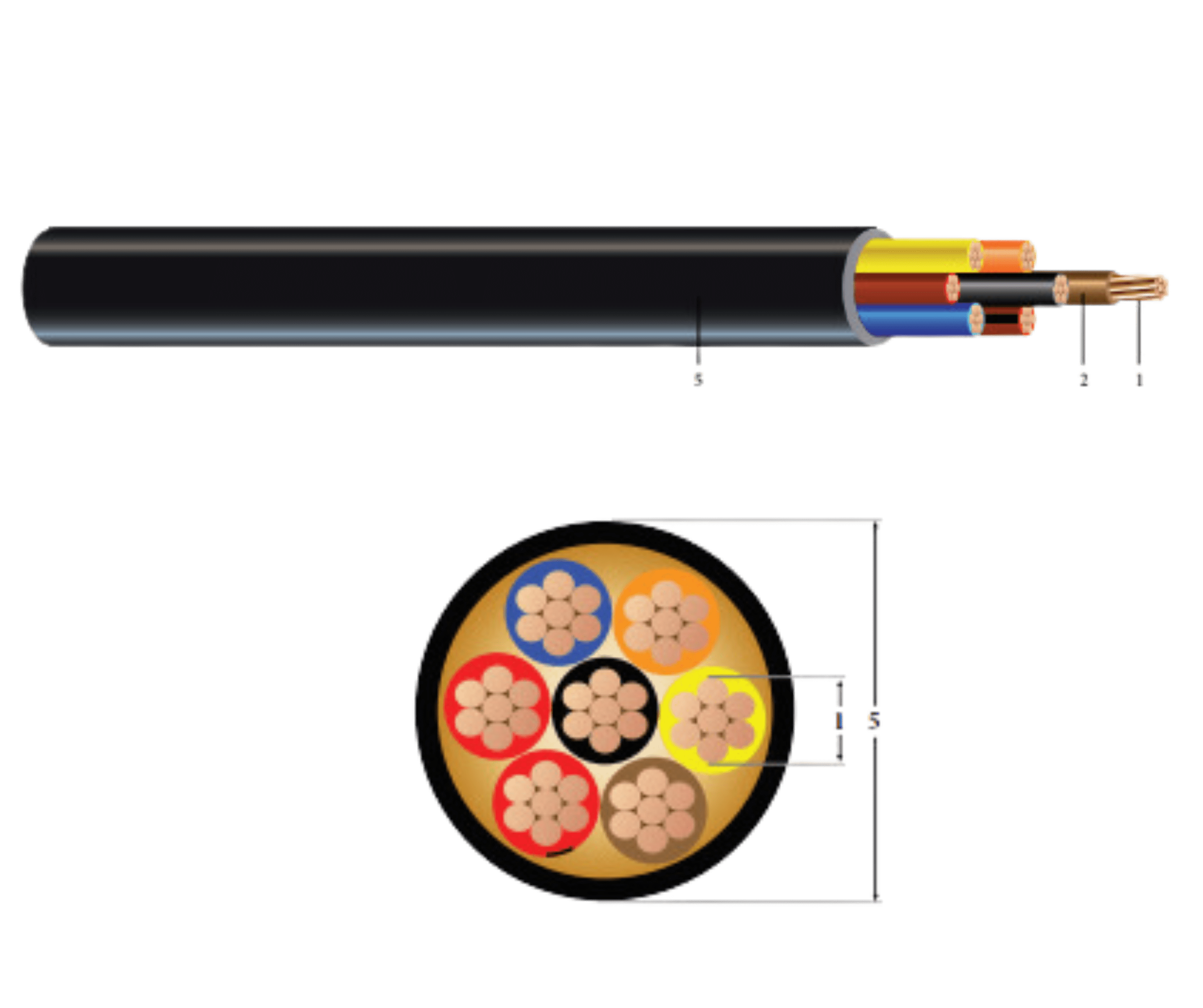 CU 600V PVC THHN PVC Control Cable Type TC-ER